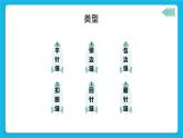 第14课常见手工针法 课件