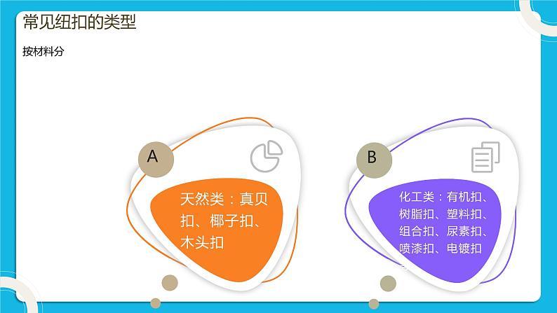 第15课学会钉纽扣 课件07