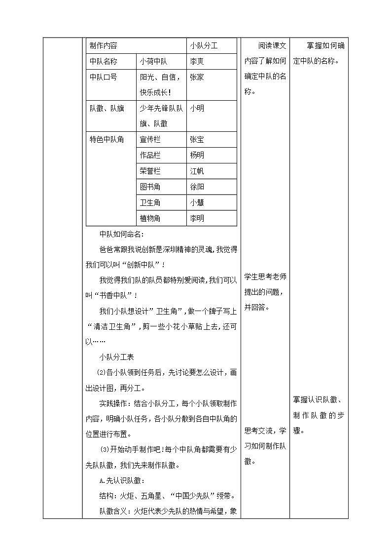 北师大版劳技二年级教案《劳动实践指导手册》第8课《我来设计中队角》教案02