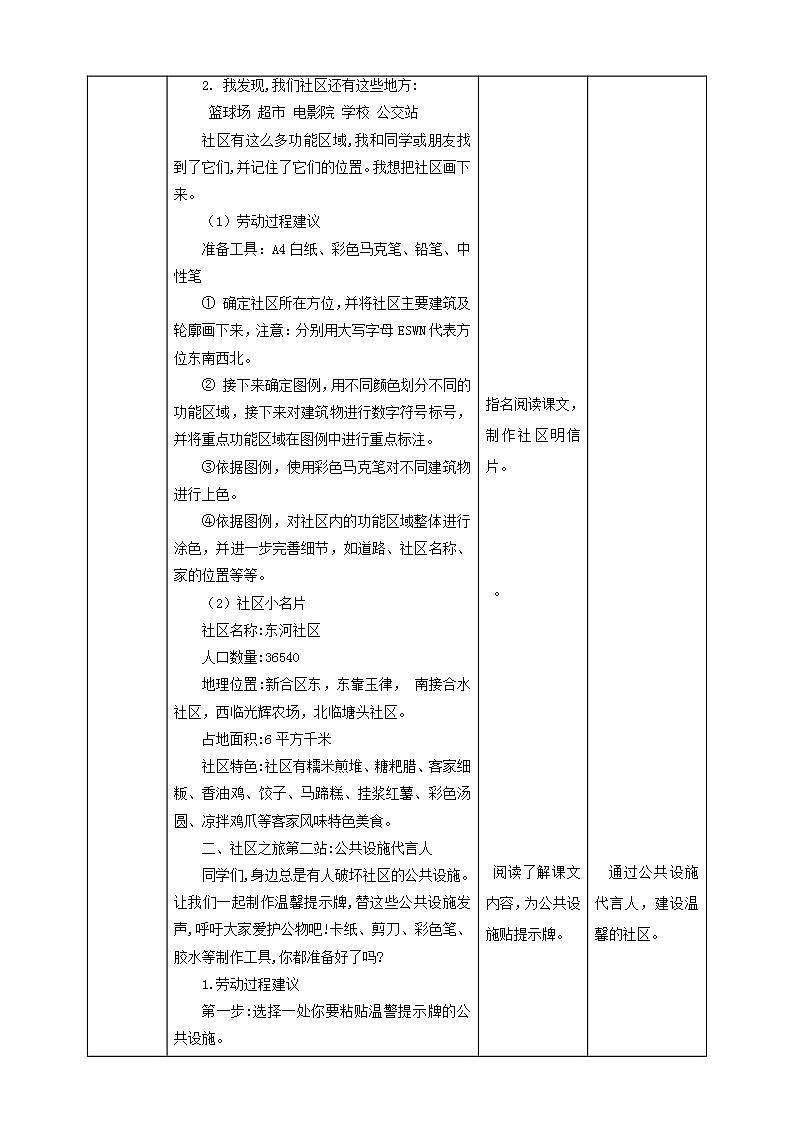 北师大版劳技二年级教案《劳动实践指导手册》第18课《 美丽社区我出力》教案02