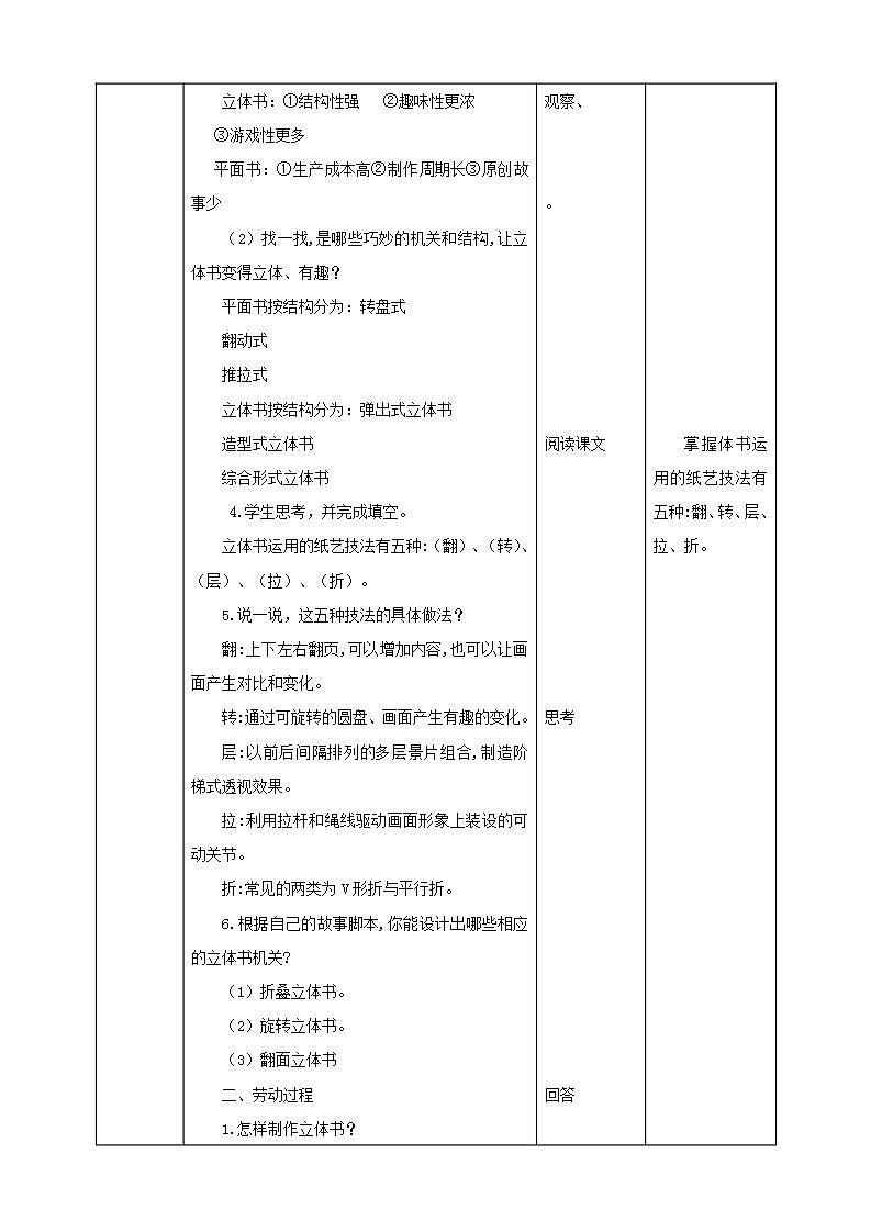 北师大版劳技三年级教案《劳动实践指导手册》第12课《有趣好玩立体书》 教案第2页