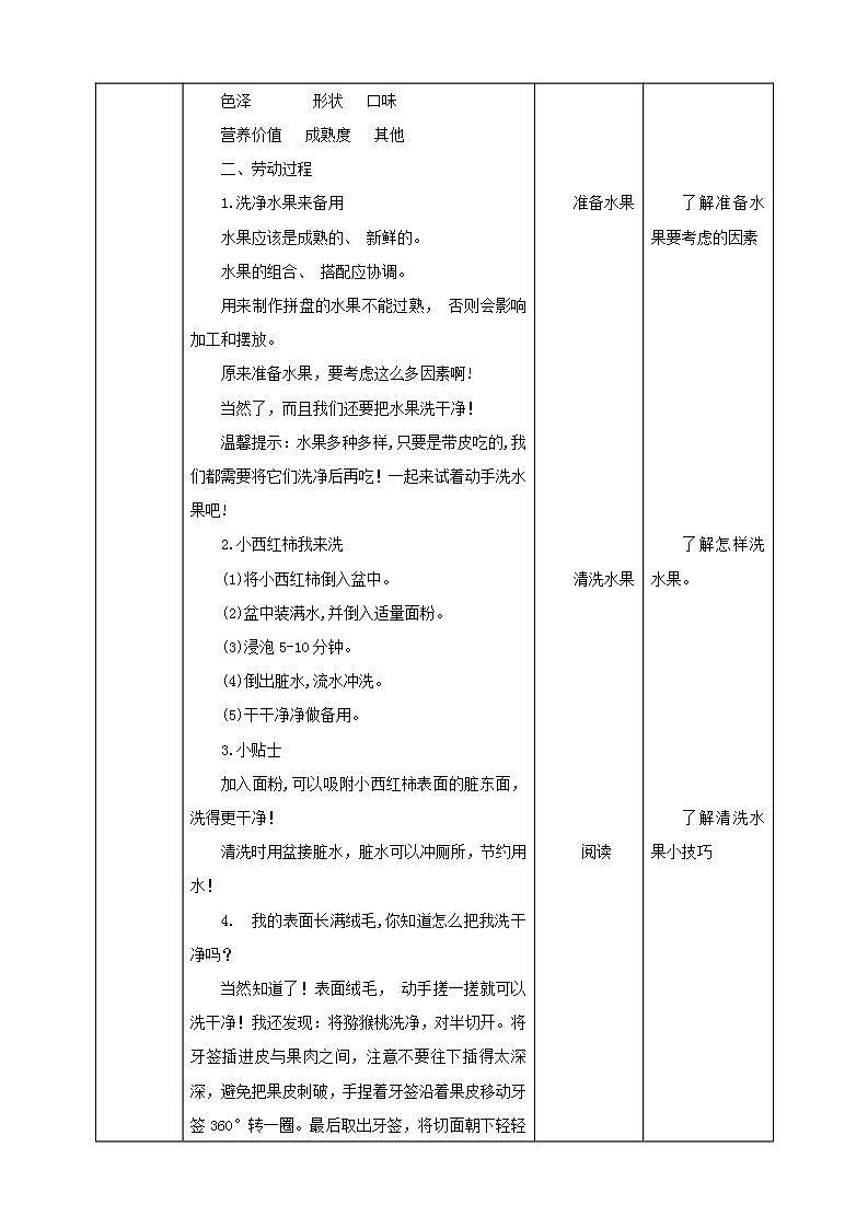 北师大版劳技四年级教案第1课《美味水果大拼盘》教案02