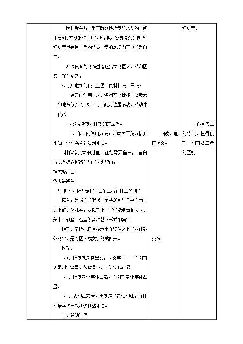 北师大版劳技五年级教案第14课《制作大熊猫橡皮章》教案02