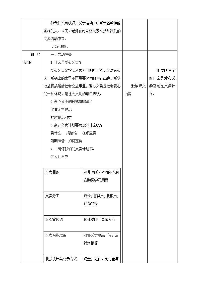 北师大版劳技五年级教案第17课《 义卖献爱心》教案第2页