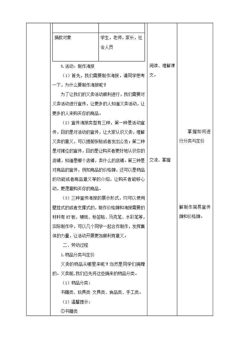 北师大版劳技五年级教案第17课《 义卖献爱心》教案第3页