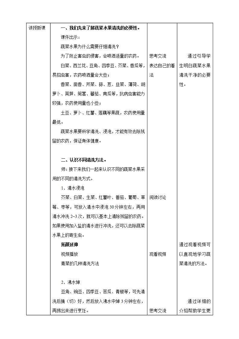湘教版（广西）劳技小学高年级教案第一单元第2课《清洗蔬菜水果》教案第2页