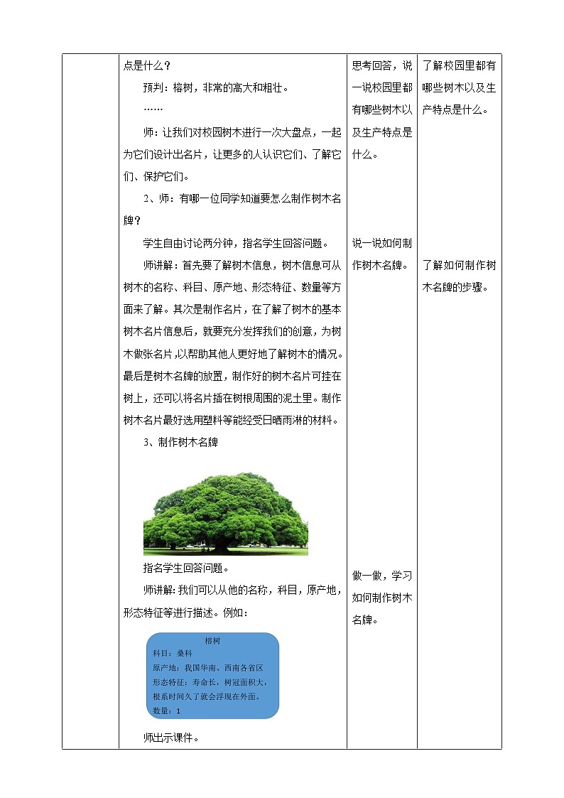 湘教版（广西）劳技小学中年级教案第八课《制作校园标牌》教案02