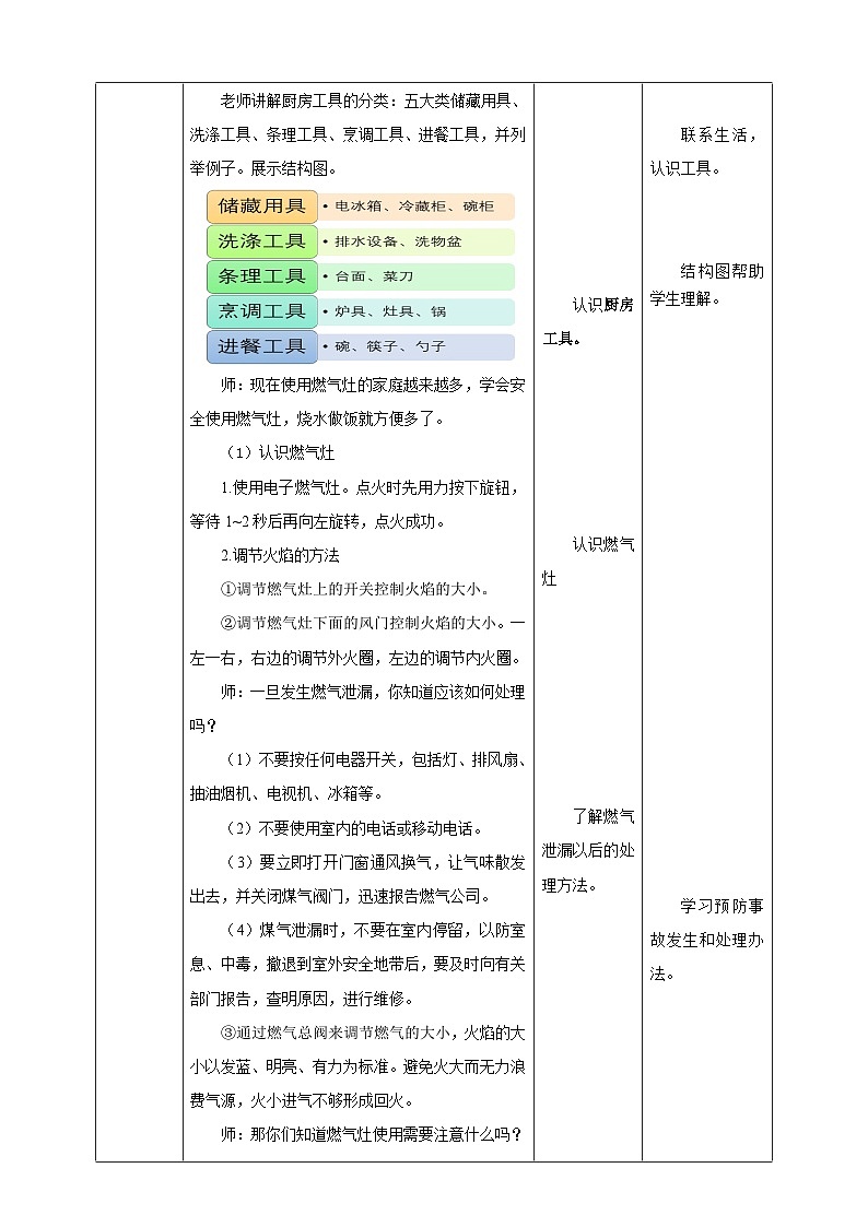 湘教版（广西）劳技小学中年级教案第10课《认识厨具》教案02