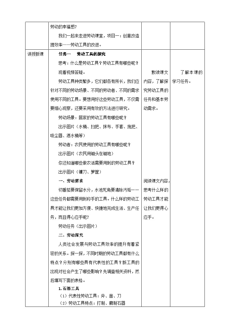 浙教版劳技六年级教案项目一 任务一《劳动工具的探究》教案02