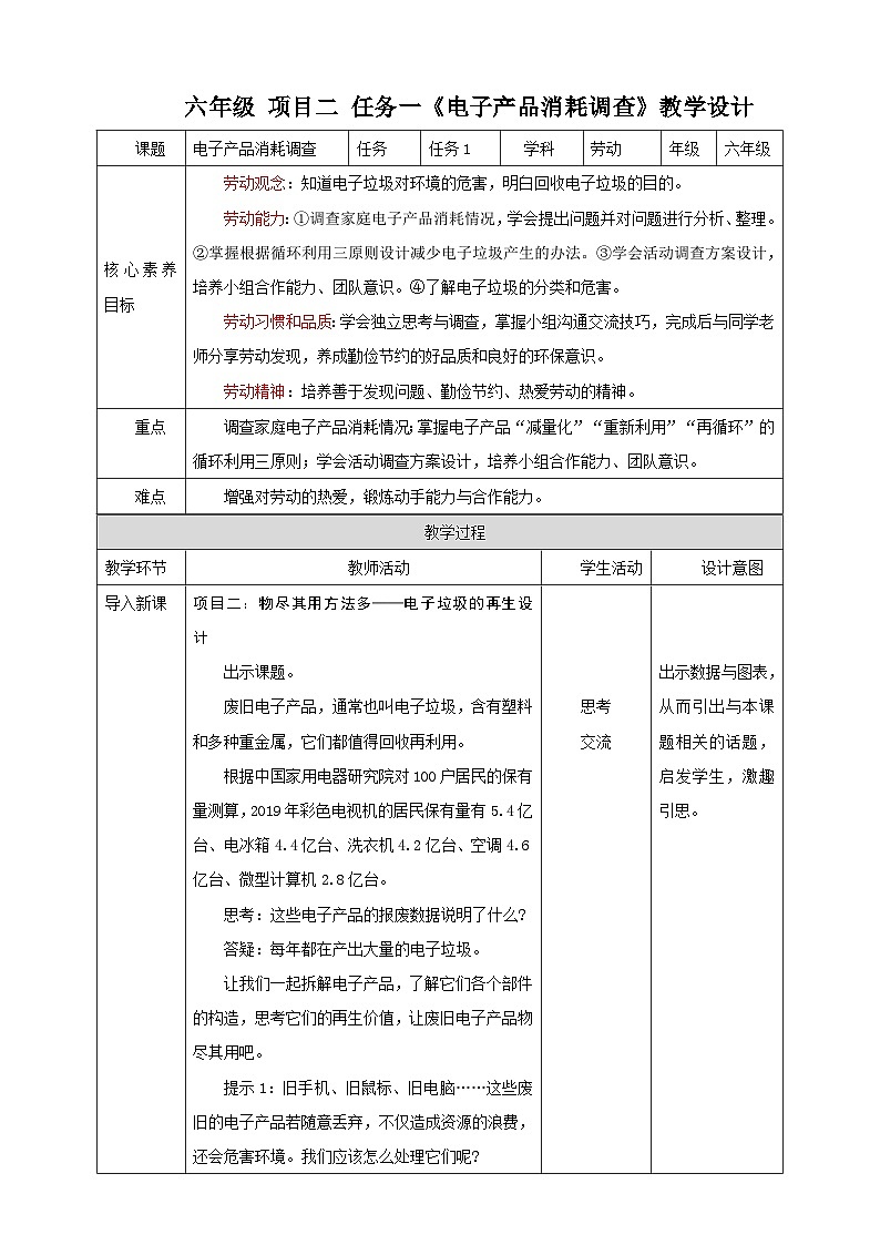 浙教版劳技六年级教案项目二 任务一《电子产品消耗调查》教案01