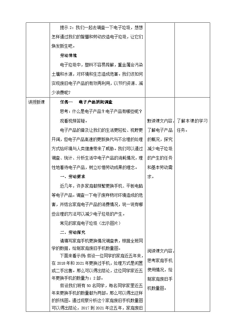 浙教版劳技六年级教案项目二 任务一《电子产品消耗调查》教案02