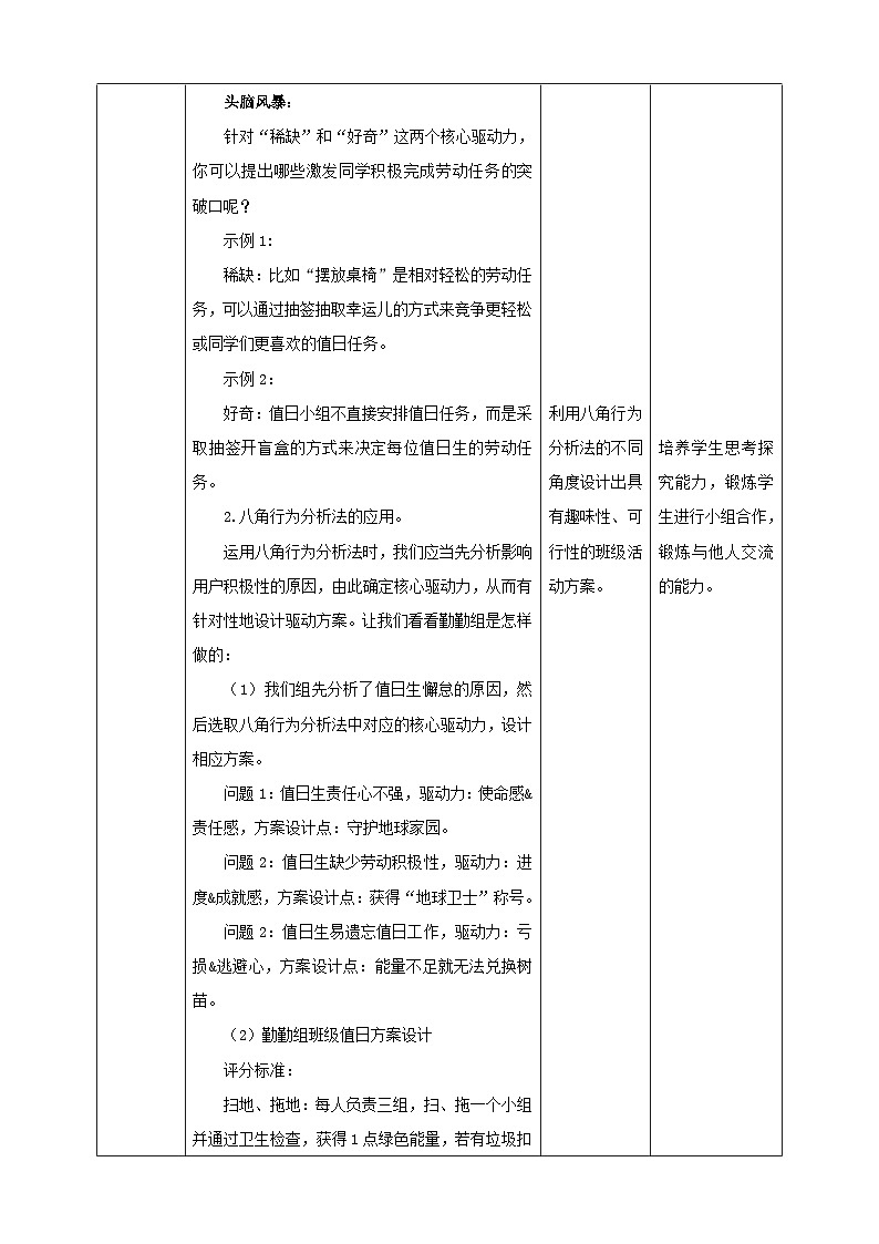 浙教版劳技六年级教案项目三 任务二《创意班规巧设计》教案03