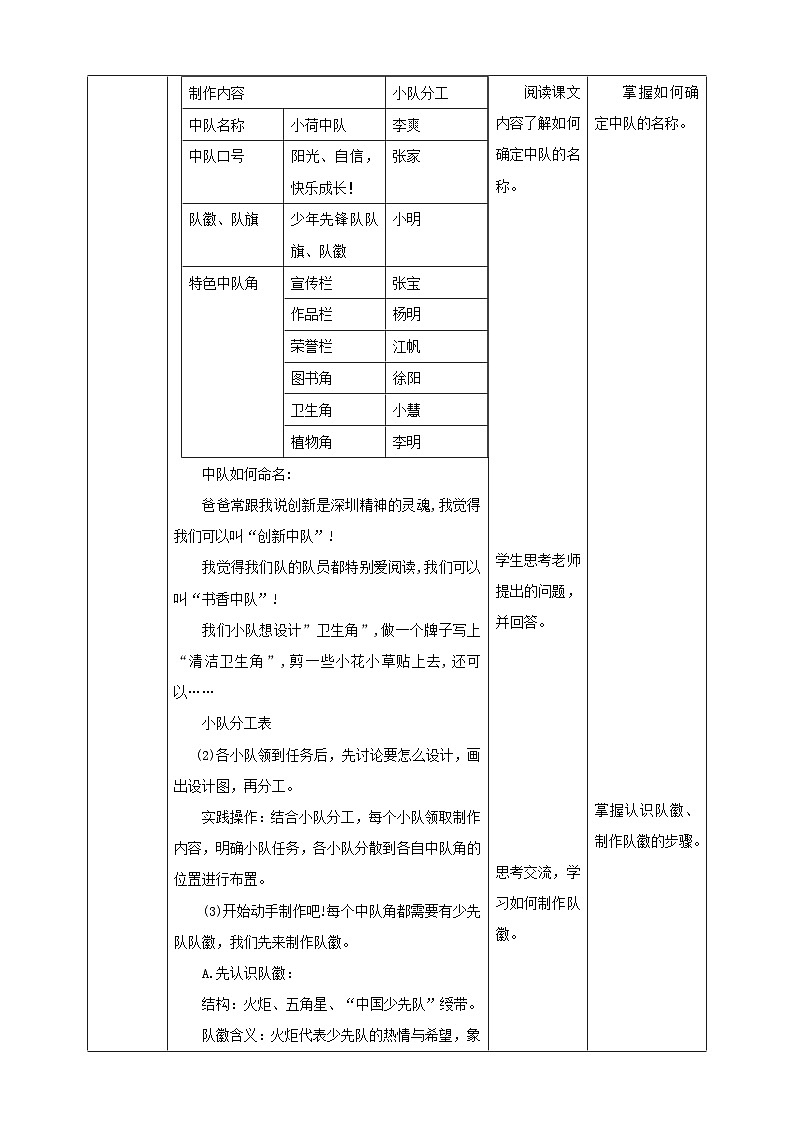 【北师大版】二年级 劳技 第8课《我来设计中队角》教案+课件02