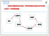 【北师大版】二年级 劳技 第18课《 美丽社区我出力》教案+课件
