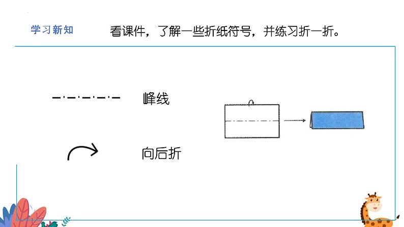 《制作简易垃圾盒》课件08