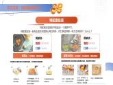 2、《烘蛋挞》课件