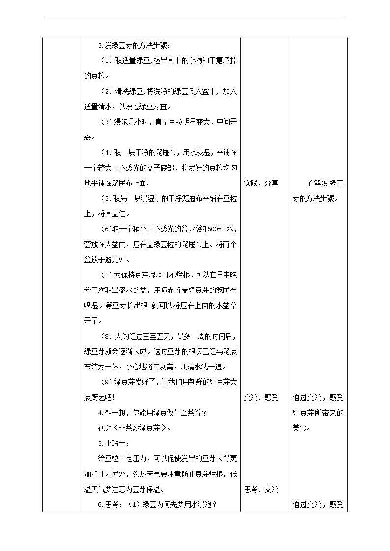 【人教版】六下劳技 项目三《发绿豆芽》课件+教案+素材02