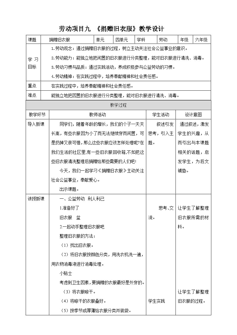 【人教版】六下劳技 项目九《捐赠旧衣服》课件+教案+素材01