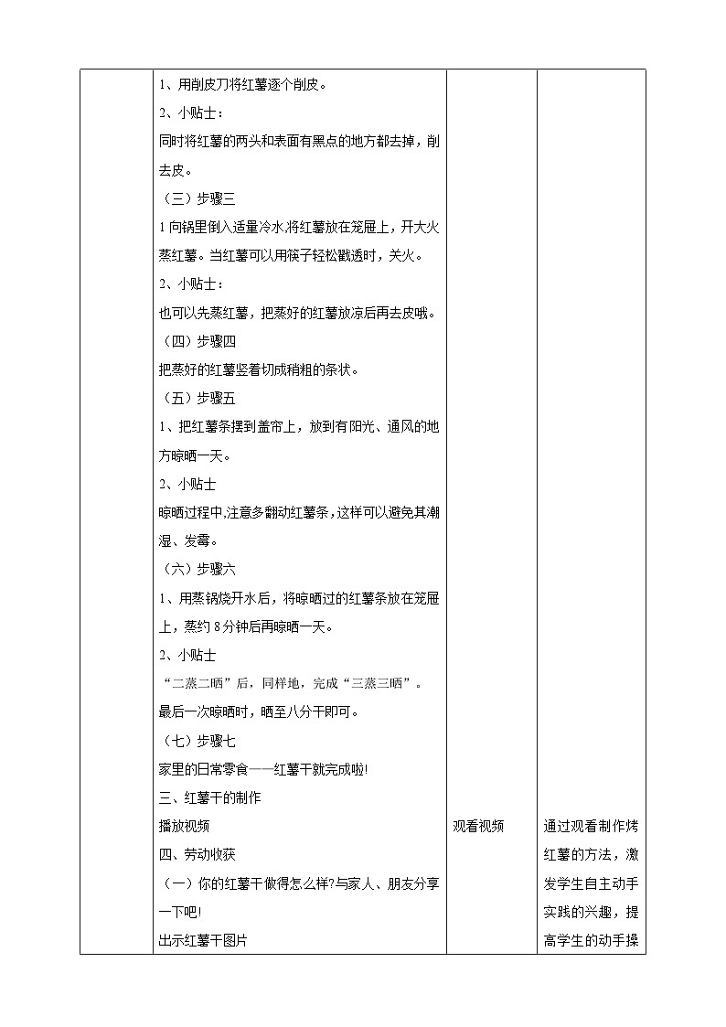 【人教版】四下劳技 项目六《自制红薯干》课件＋教案+素材02