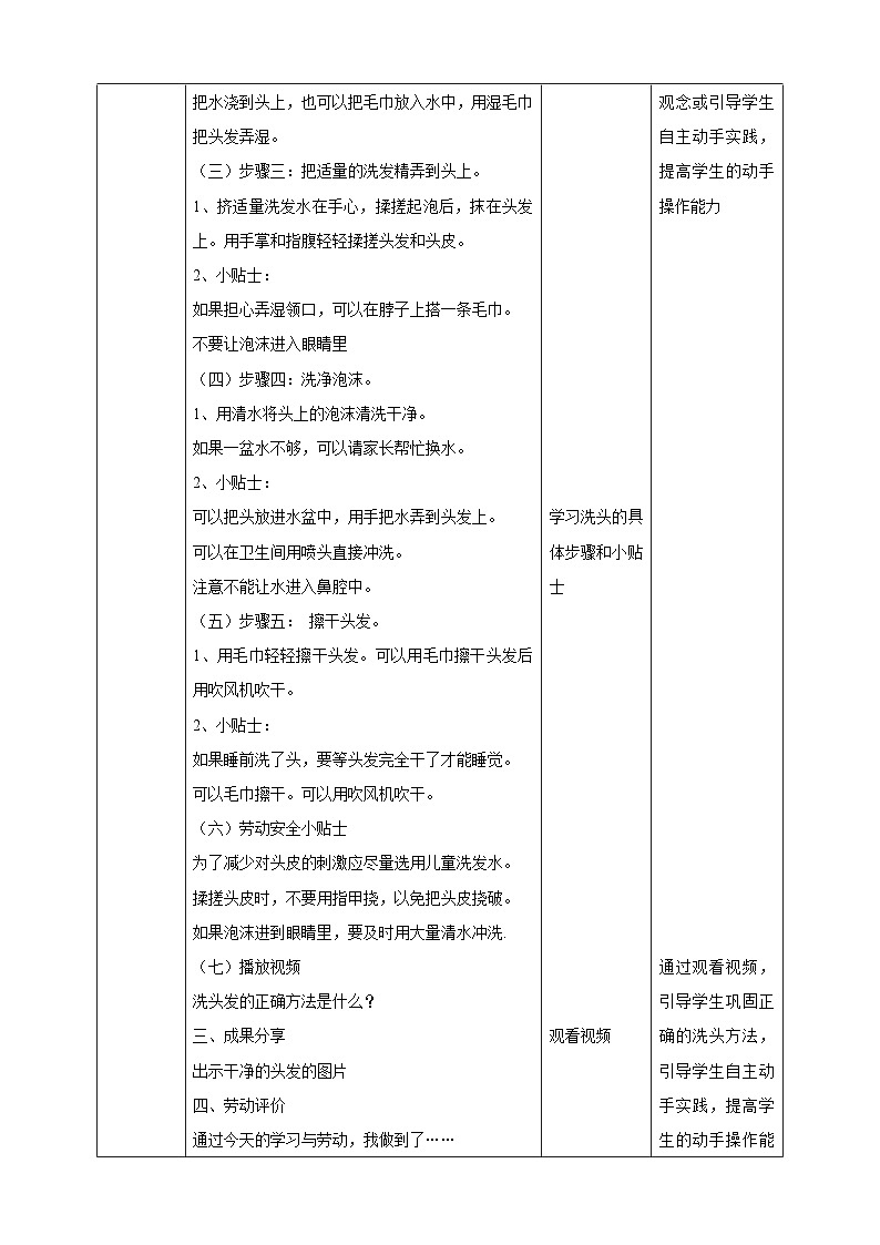 【人教版】二下劳技  项目一 洗头 课件＋教案+素材02