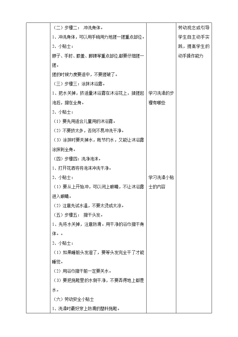 【人教版】二下劳技  项目二 洗澡 课件＋教案+素材02