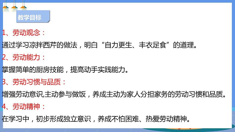 【人教版】《劳动教育实践》三下 劳动项目五 凉拌西芹  课件第2页