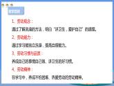 【人教版】《劳动教育》二下 劳动项目二 洗澡 课件