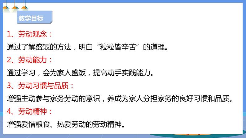 【人教版】《劳动教育》二下  劳动项目六 盛饭 课件第2页