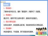 【人教版】《劳动教育》二下劳动项目一0  修补图书 课件