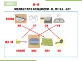 浙教版二年级下册《劳动》项目二  任务一 《清洁厨房用具》课件