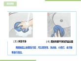 浙教版二年级下册《劳动》项目二  任务二 《清洁卫浴洁具》课件