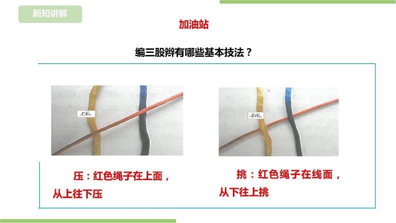 浙教版二年级下册《劳动》项目四  任务一 《三股辫我会编》 课件第5页