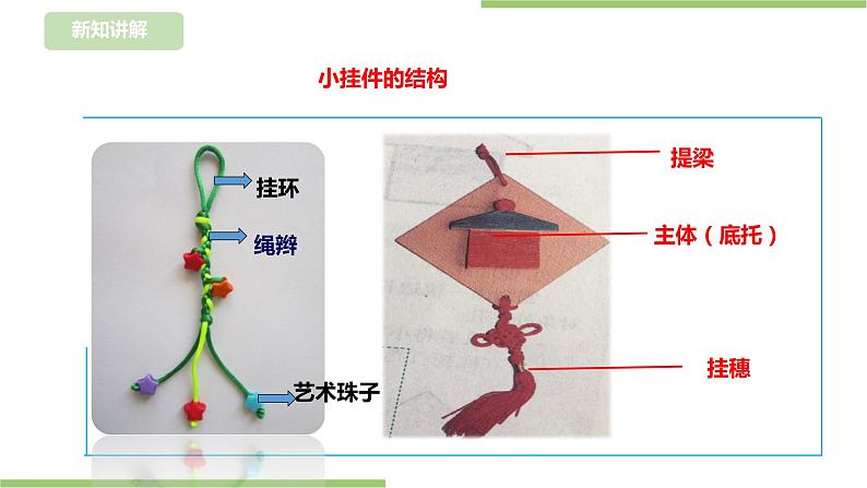 浙教版二年级下册《劳动》项目四  任务二 《小挂件我设计》 课件04