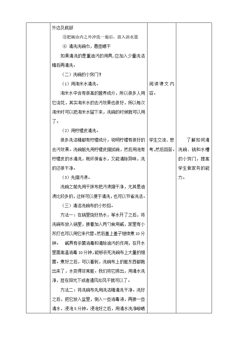 浙教版二年级下册《劳动》项目二  任务一 《清洁厨房用具》教案02