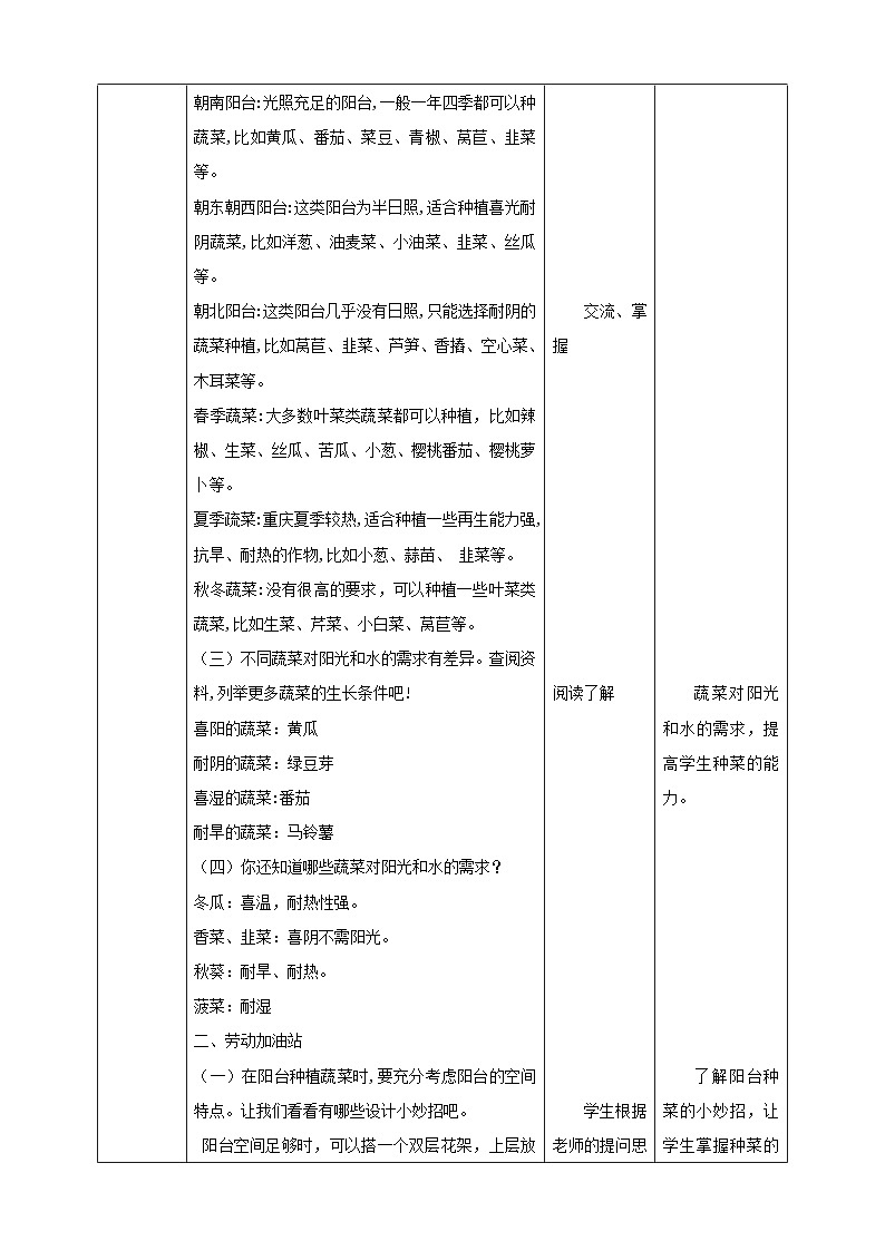 浙教版四年级下册劳动项目二任务一《小小菜园我规划》教案第2页