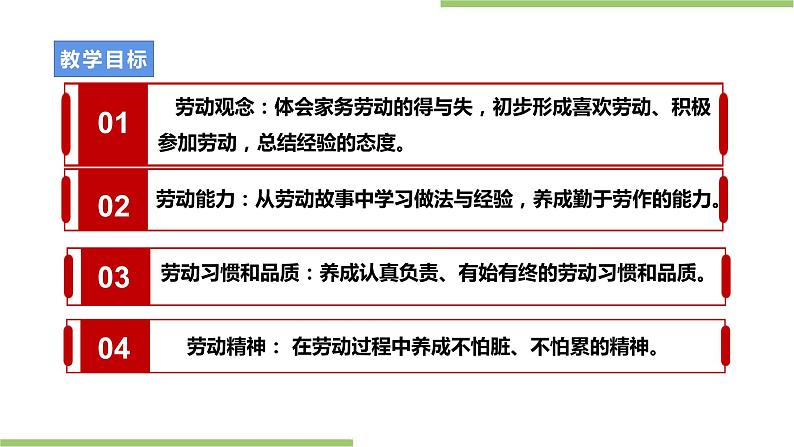 粤教版二年级全册《劳动与技术》第二单元 《劳动故事》课件02