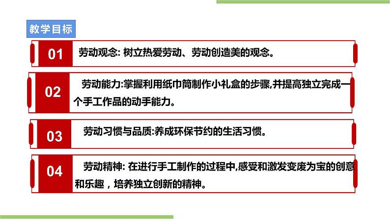 粤教版二年级全册《劳动与技术》第三单元 《 可爱的小礼盒》课件第2页