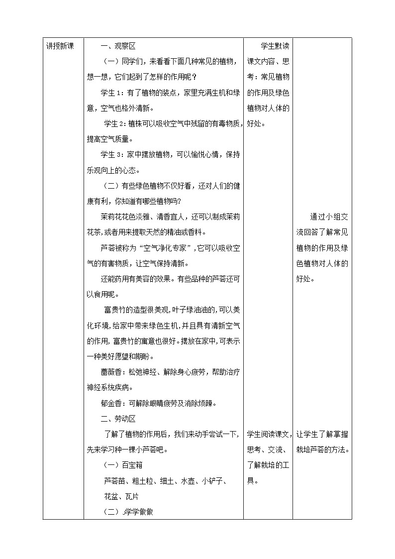 粤教版劳技二年级第四单元 《 种棵小芦荟》教案第2页