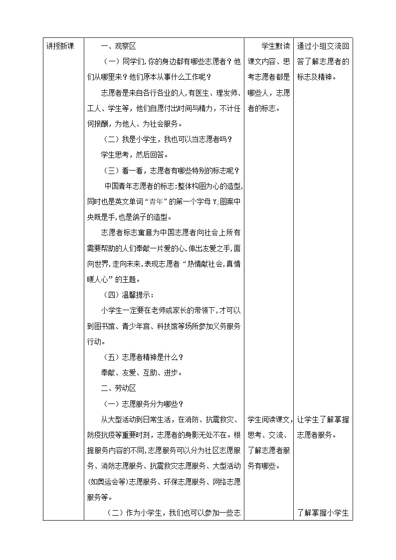 粤教版劳技二年级第五单元 《了解志愿服务》教案02