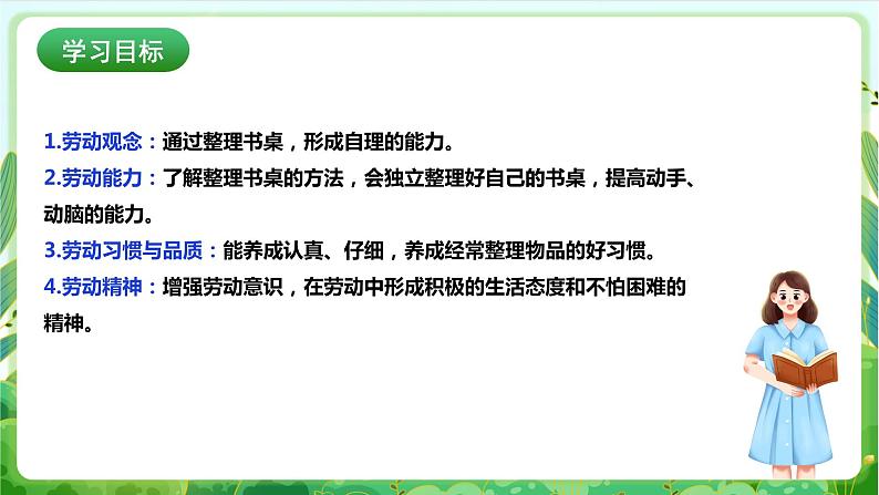 【核心素养目标】人教版劳动教育一年级下册  劳动项目三《整理书桌》课件+教案+素材02