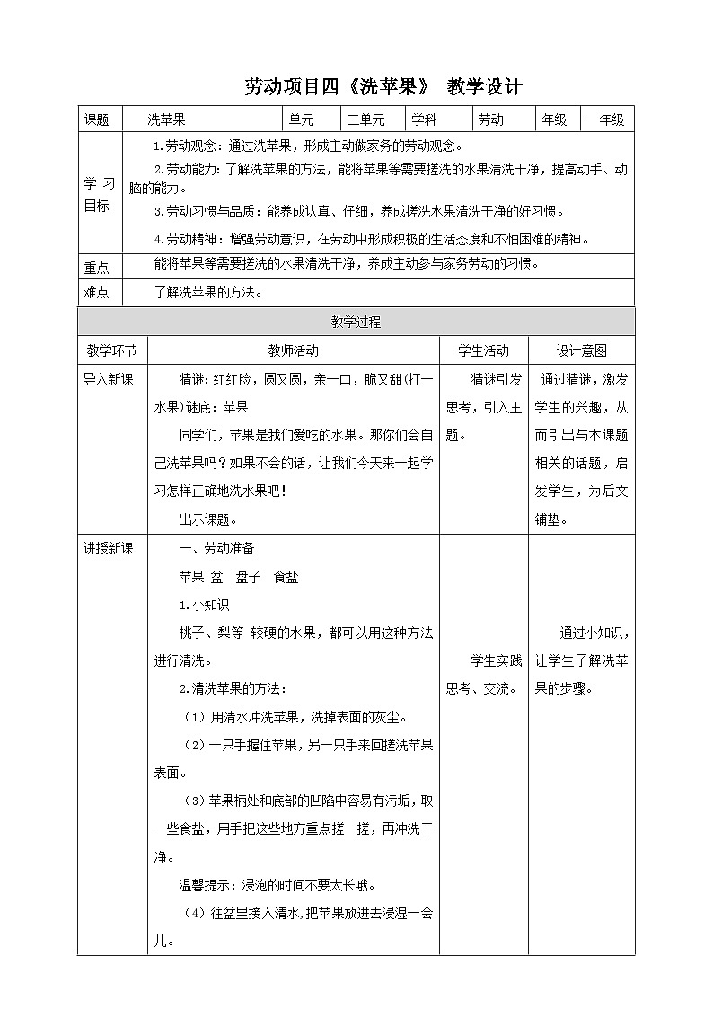 【核心素养目标】人教版劳动教育一年级下册 劳动项目四《洗苹果》课件+教案+素材01