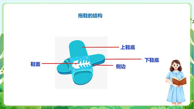 【核心素养目标】人教版劳动教育一年级下册 劳动项目六《刷拖鞋》课件+教案+素材05