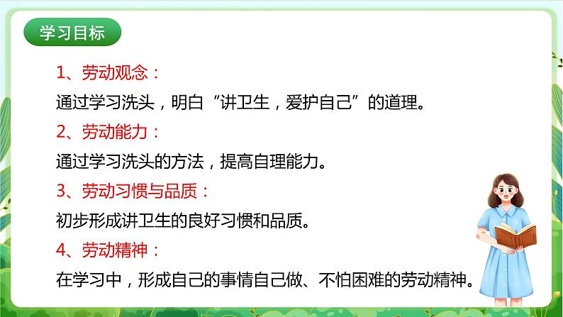 【核心素养目标】人教版劳动教育二年级下册 项目一《洗头》 课件＋教案+素材02