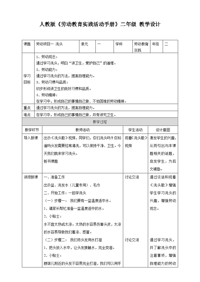 【核心素养目标】人教版劳动教育二年级下册 项目一《洗头》 课件＋教案+素材01