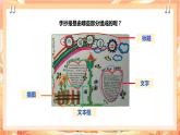 北师大版《劳动实践指导手册》二年级下册 5.《秀出环保手抄报》课件+教案