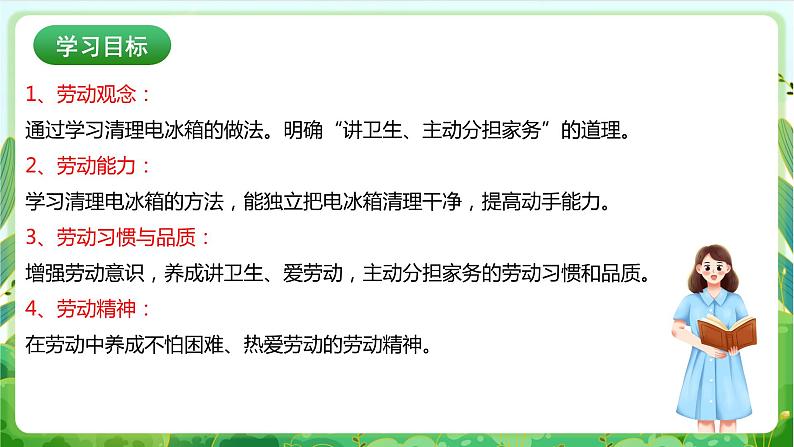 【核心素养目标】人教版劳动教育三年级下册 劳动项目六 《清理电冰箱》  课件＋教案+素材02