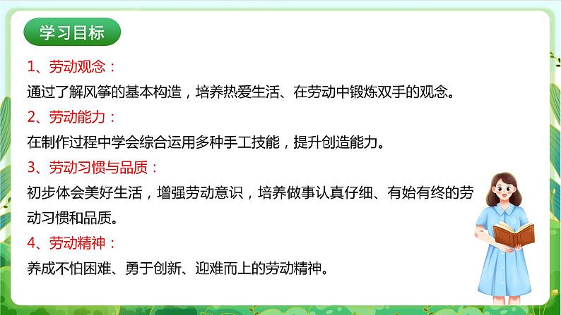 【核心素养目标】人教版劳动教育三年级下册 劳动项目八 《制作风筝》 课件＋教案+素材02