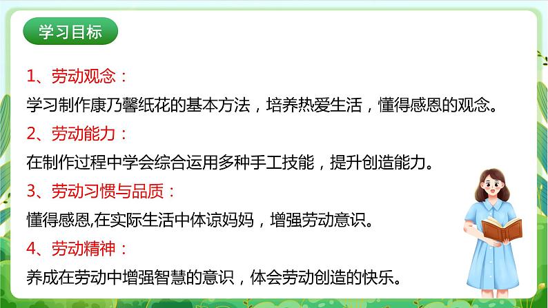 【核心素养目标】人教版劳动教育三年级下册  劳动项目九 《做枝花儿送妈妈》 课件＋教案+素材02