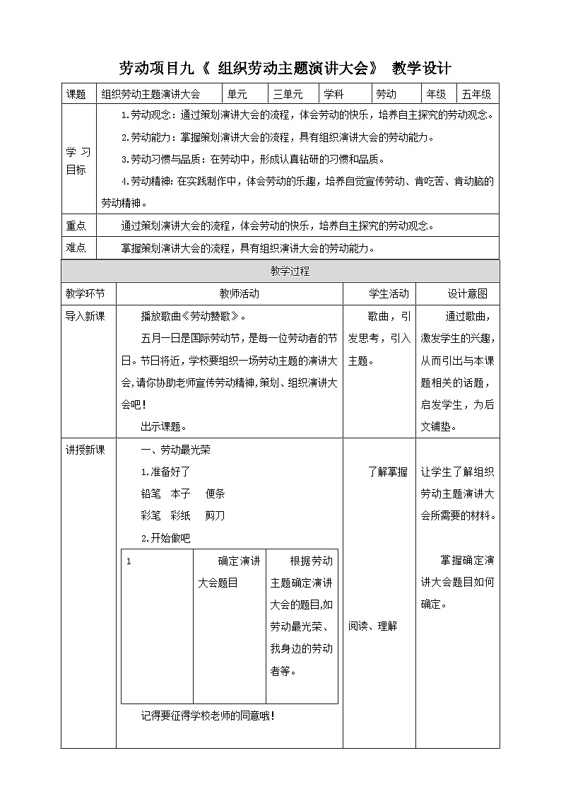 【核心素养目标】人教版《劳动教育》五下 劳动项目九《组织劳动主题演讲大会》教案01