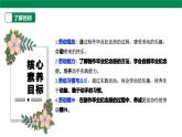 【人教版】《6年级下册 第一章 《制作毕业纪念册》  课件